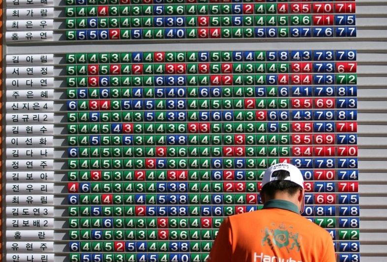 How Zero Friction Gloves Improve Athletic Performance…