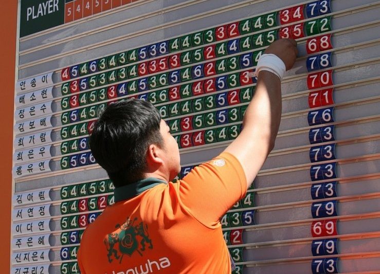 Wide Feet Golf Shoe Reviews: Finding Your Perfect Fit