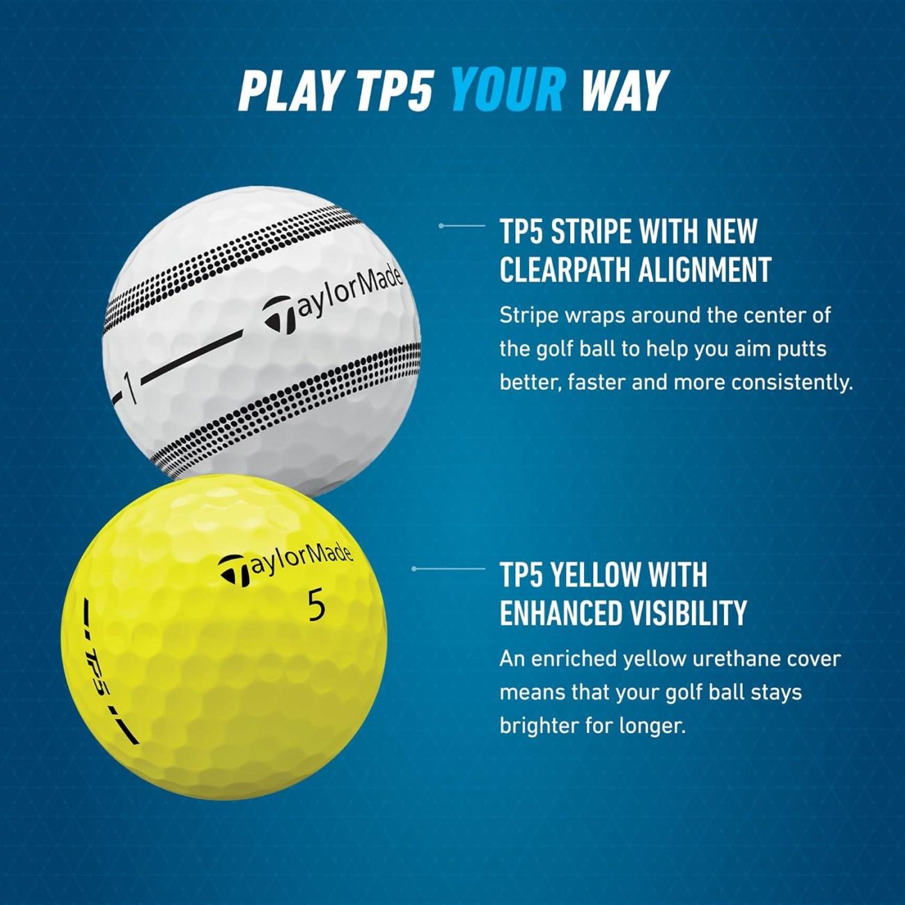 Top TaylorMade Golf Balls 2024: TP5 & TP5 PIX Reviewed