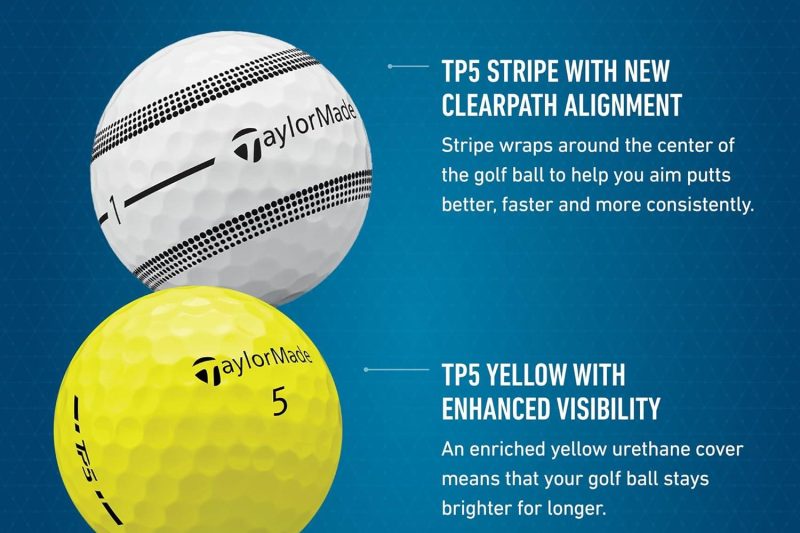 Top TaylorMade Golf Balls 2024: TP5 & TP5 PIX Reviewed