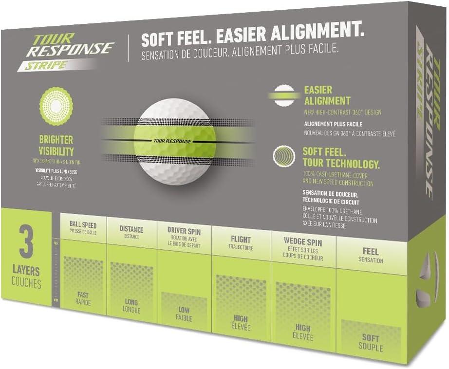 TaylorMade Tour Response ​Golf Balls: Precision, Distance &‌ Feel