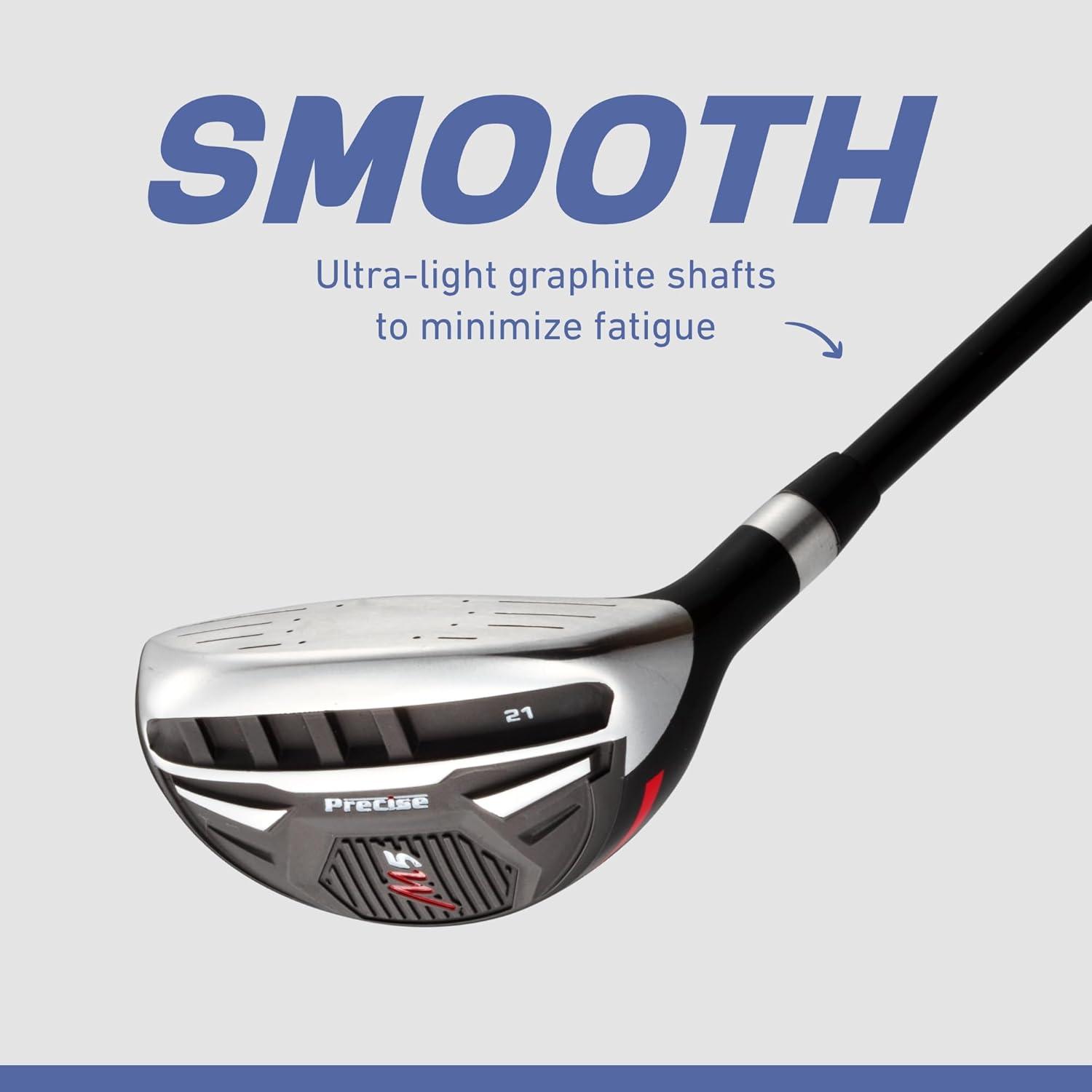 Top precise Golf Sets for Men: S7 Titanium & M5 Forgiveness