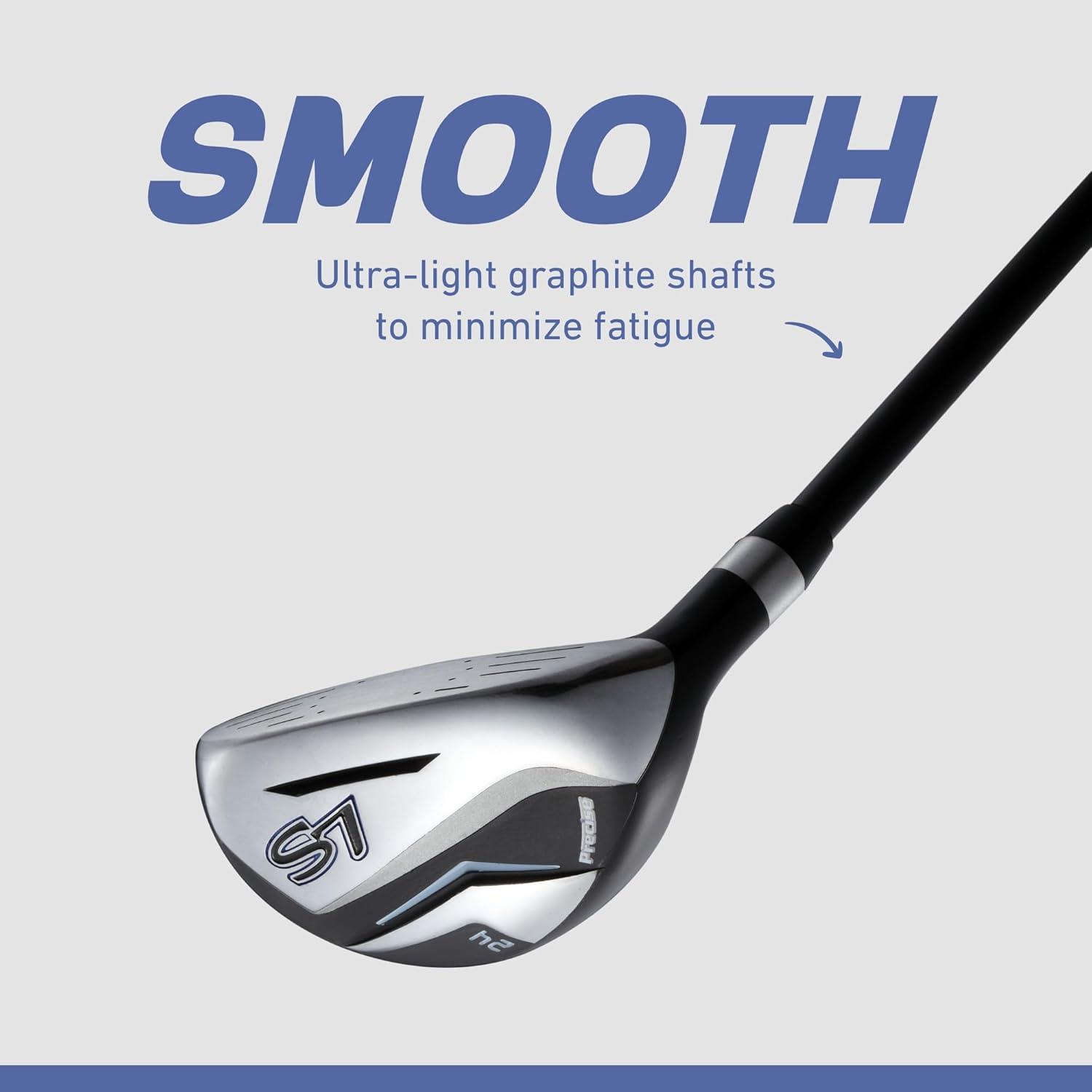 top Precise Golf Sets for Men: S7 titanium & M5 forgiveness