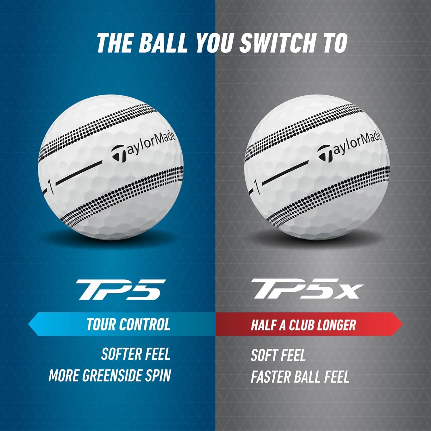 Top TaylorMade Golf TP5 Balls: Performance & precision Reviewed