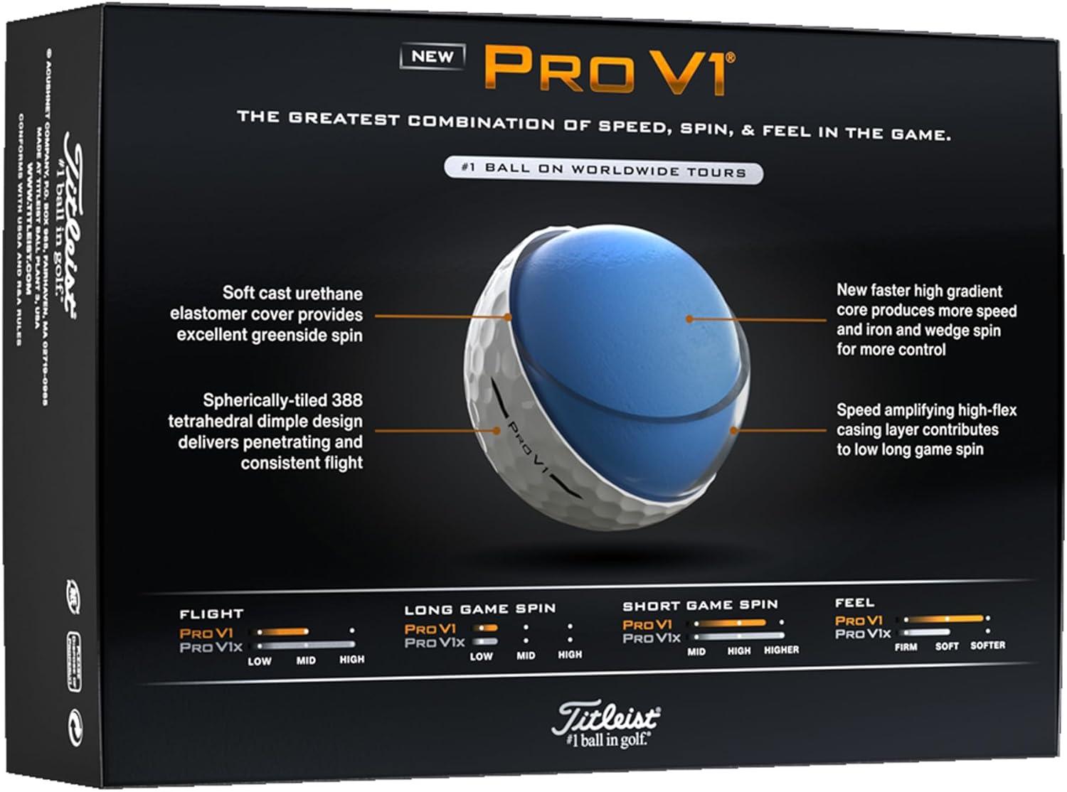 Titleist Pro V1 Golf Balls: Ultimate 2025 Performance Review