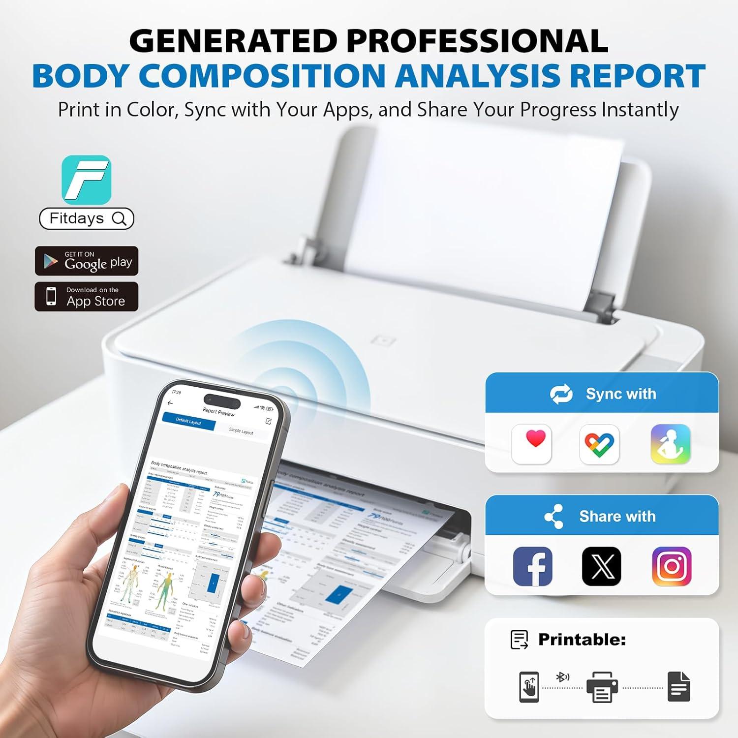 Top ABLEGRID Smart Body Fat Scales:⁣ Features & Reviews Compared
