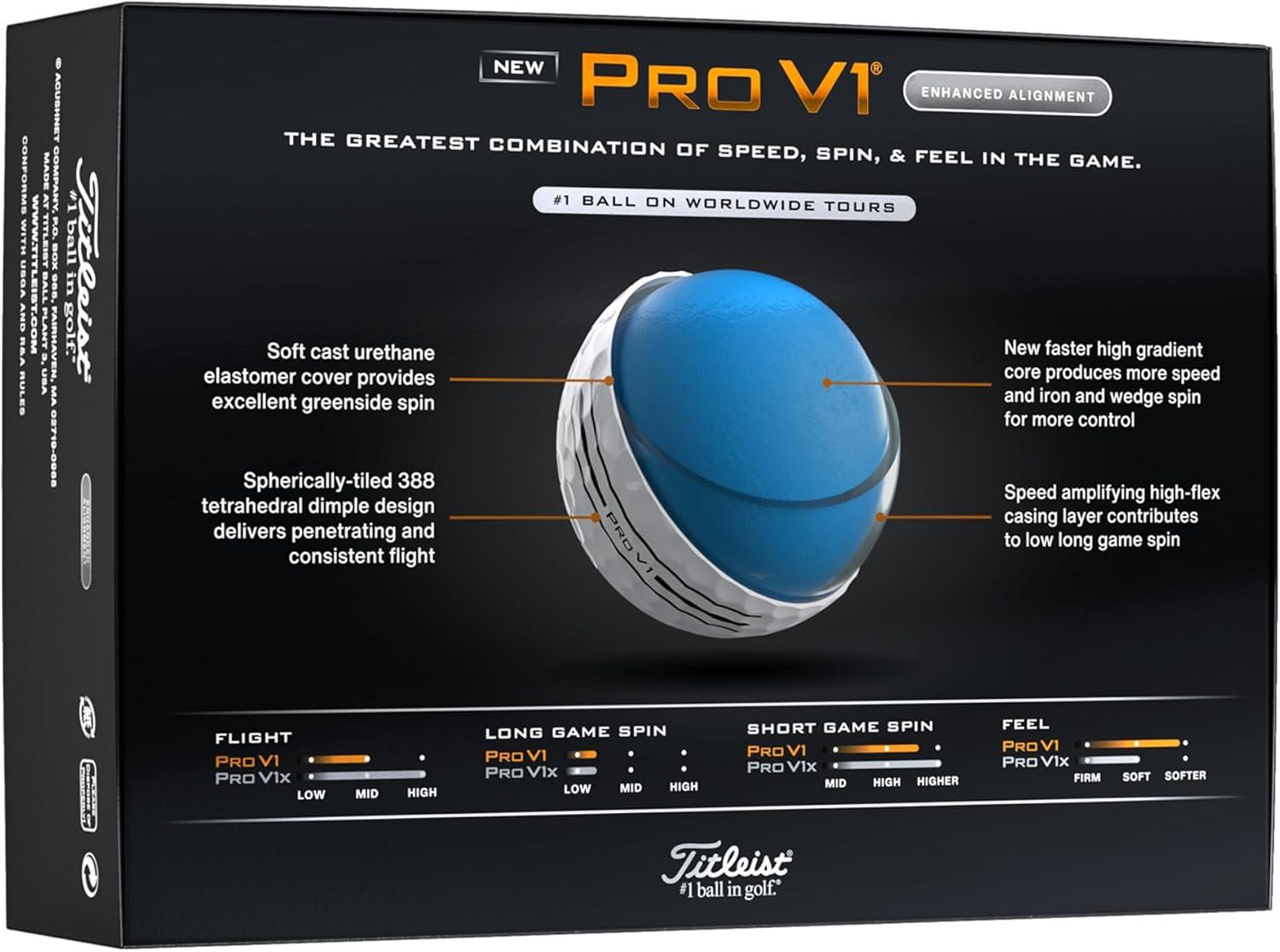 Ultimate Guide to the 2025 Titleist ​Pro V1 Golf Balls