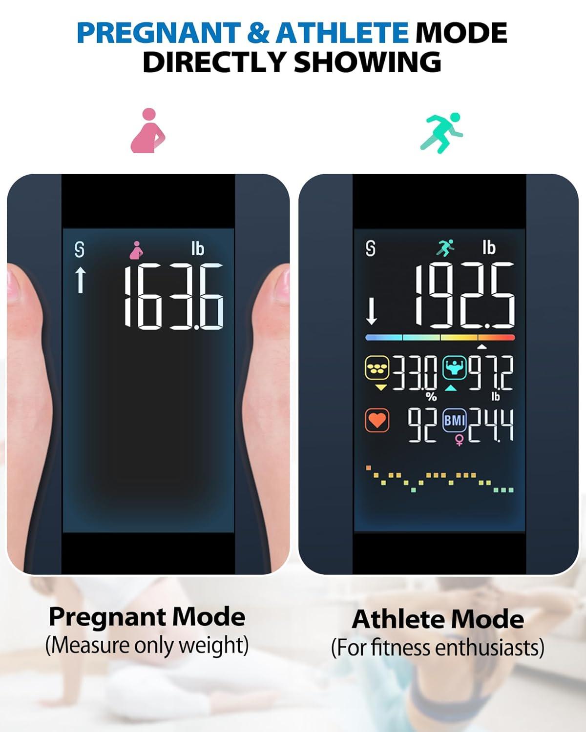 Top ABLEGRID Smart Body Fat⁣ Scales: Features &⁣ Reviews Compared