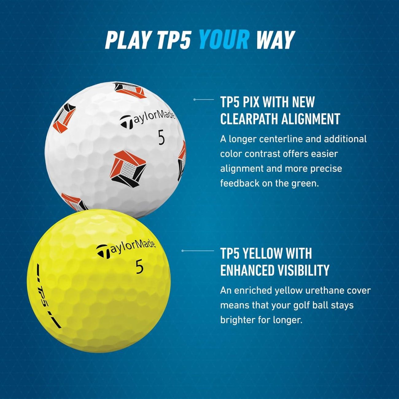 Top TaylorMade TP5 Golf Balls Reviewed: Distance & Durability Insights