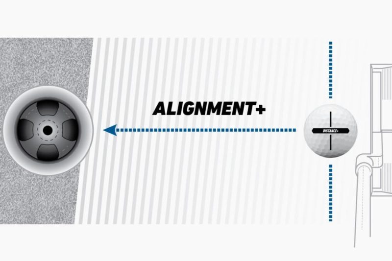 TaylorMade Golf Distance+ Balls: Power, Precision, Performance