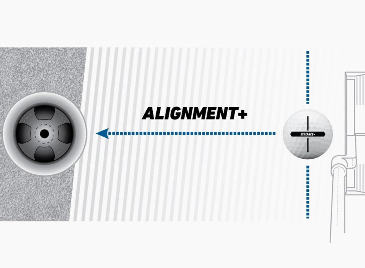 TaylorMade Golf Distance+ Balls: Power, Precision, Performance