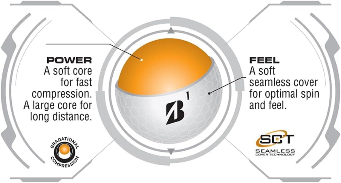 Top Bridgestone Golf⁣ Balls: e9 Contact vs. e6 Soft Review