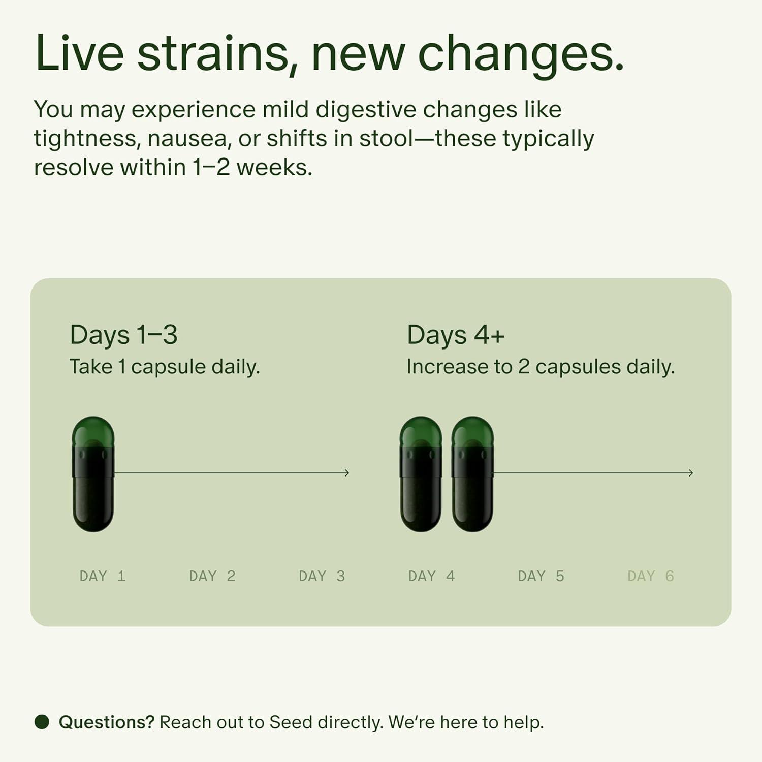 Top Seed Synbiotic & Gut Reset Supplements: A Complete Review