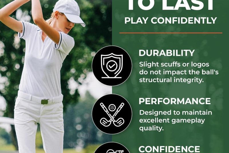 Top-Quality Multi-Color Recycled Golf Balls for Less