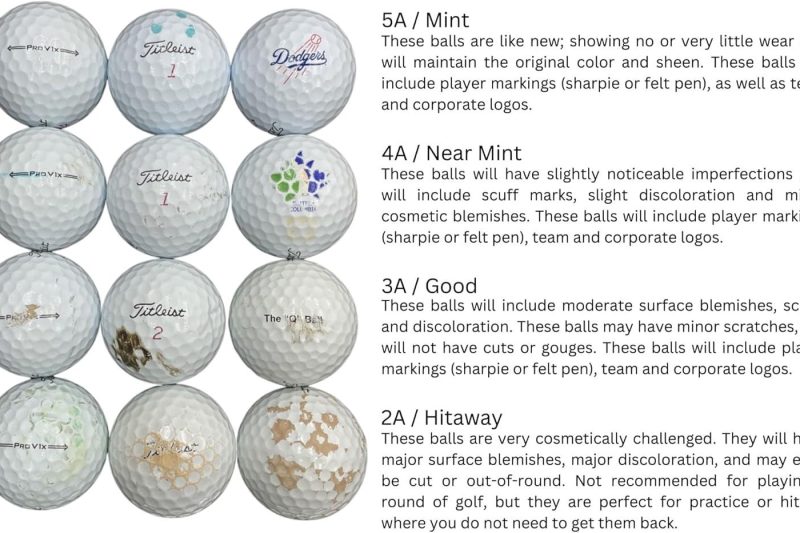 Top Used Golf Balls for Practice: Best Value Mixes Reviewed