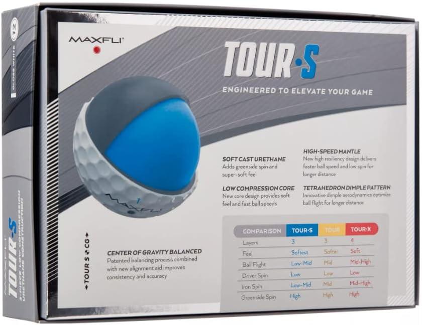 Top Golf Balls Reviewed:⁤ Callaway Supersoft & Maxfli 2023