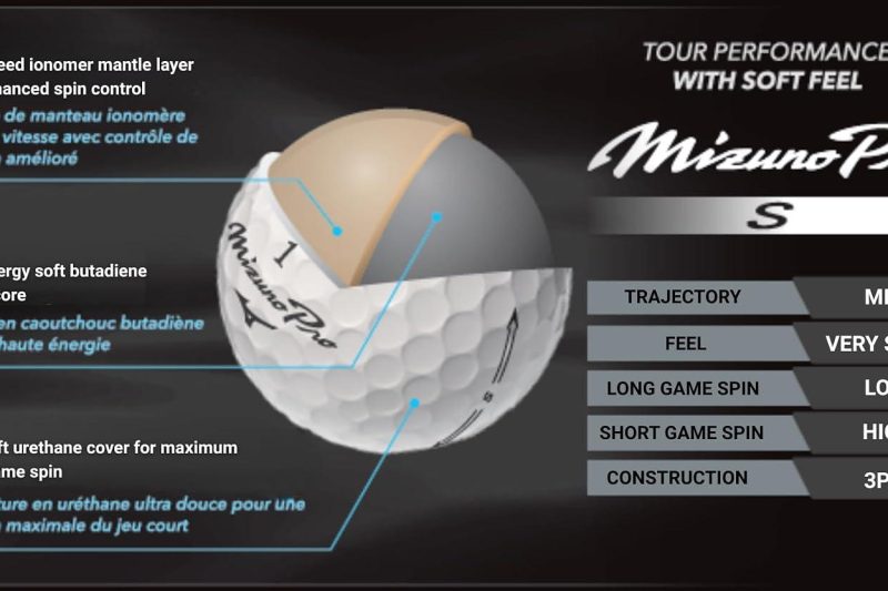 Top Mizuno Golf Balls Reviewed: PRO X, RB MAX & PRO S Packs