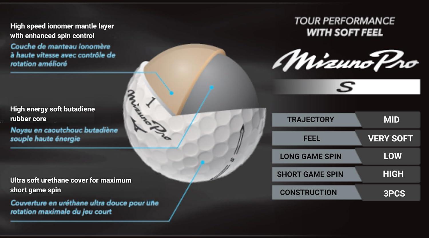 Top Mizuno Golf Balls Reviewed: PRO X, RB MAX & PRO S Packs